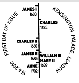 First day of issue postmark showing Stuart timeline.