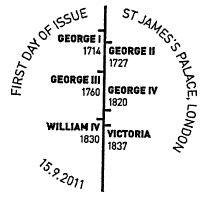 First day of issue postmark showing Hanover timeline.