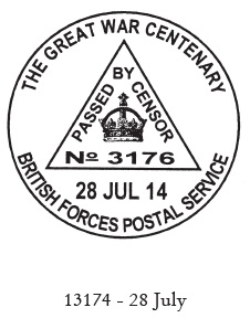 Postmark showing Censor Mark.