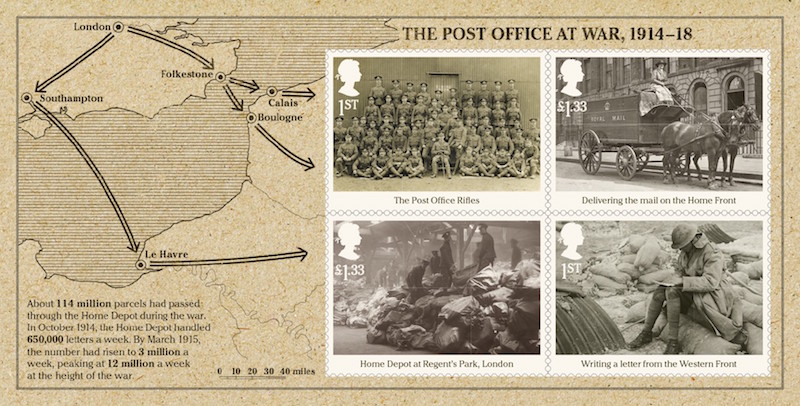 2016 World War 1 Miniature Sheet.